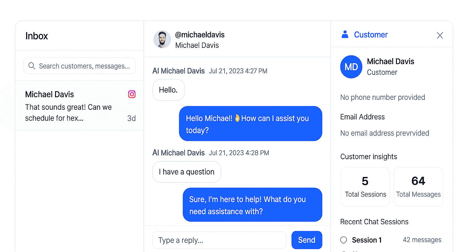 Dana dashboard showing conversations and business metrics